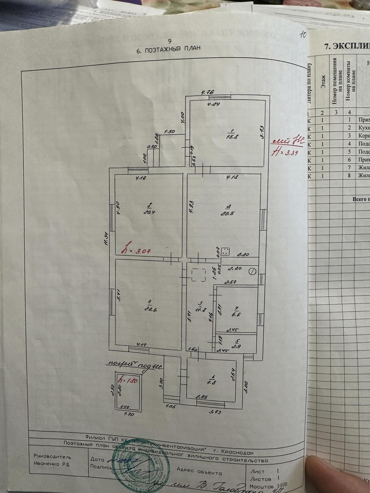 Купить дачу, дом, коттедж за 19 500 000 рублей на им. Володи Головатого улица, д.481