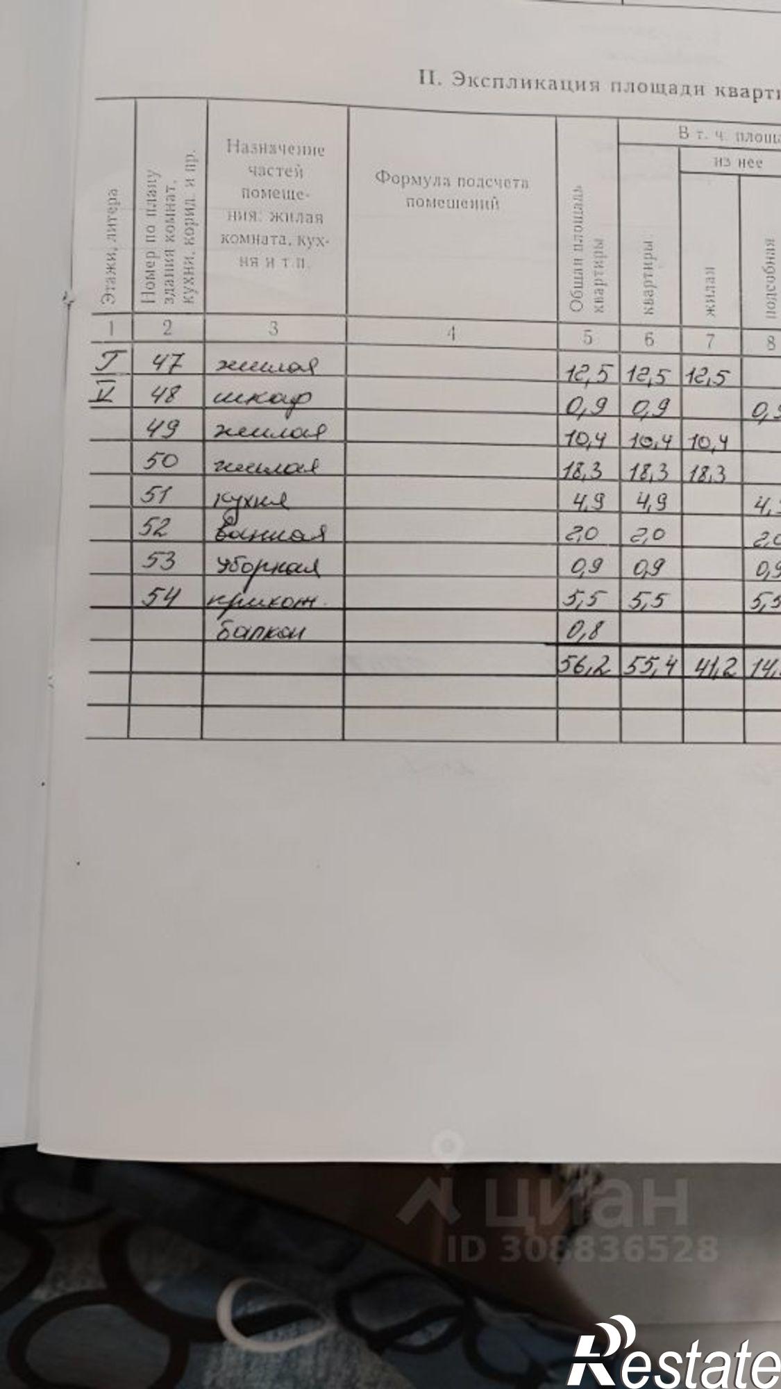 Купить квартиру за 4 900 000 рублей на ул им. Тургенева, 122