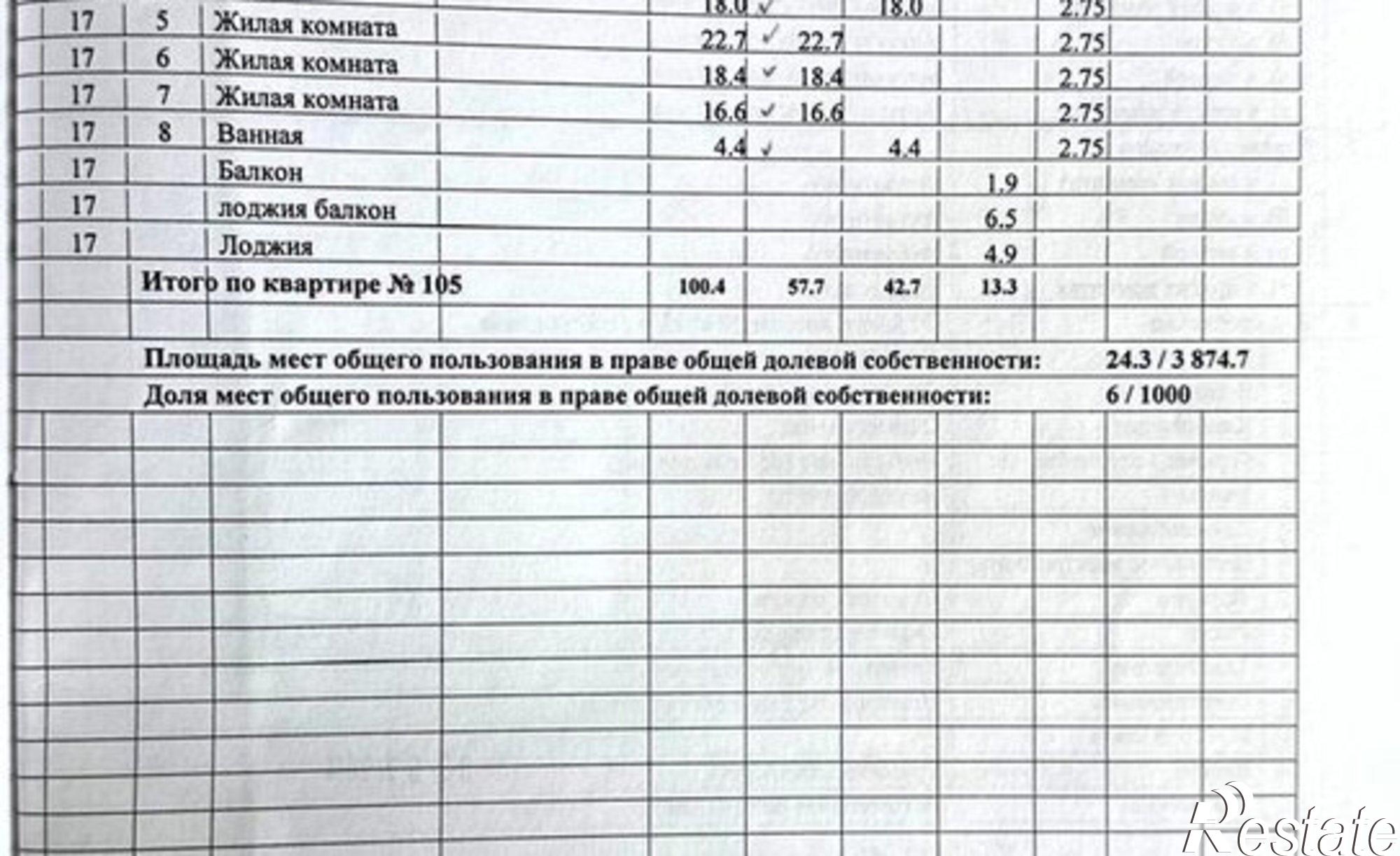 Купить квартиру за 15 900 000 рублей на Российская улица, 72/1 к2