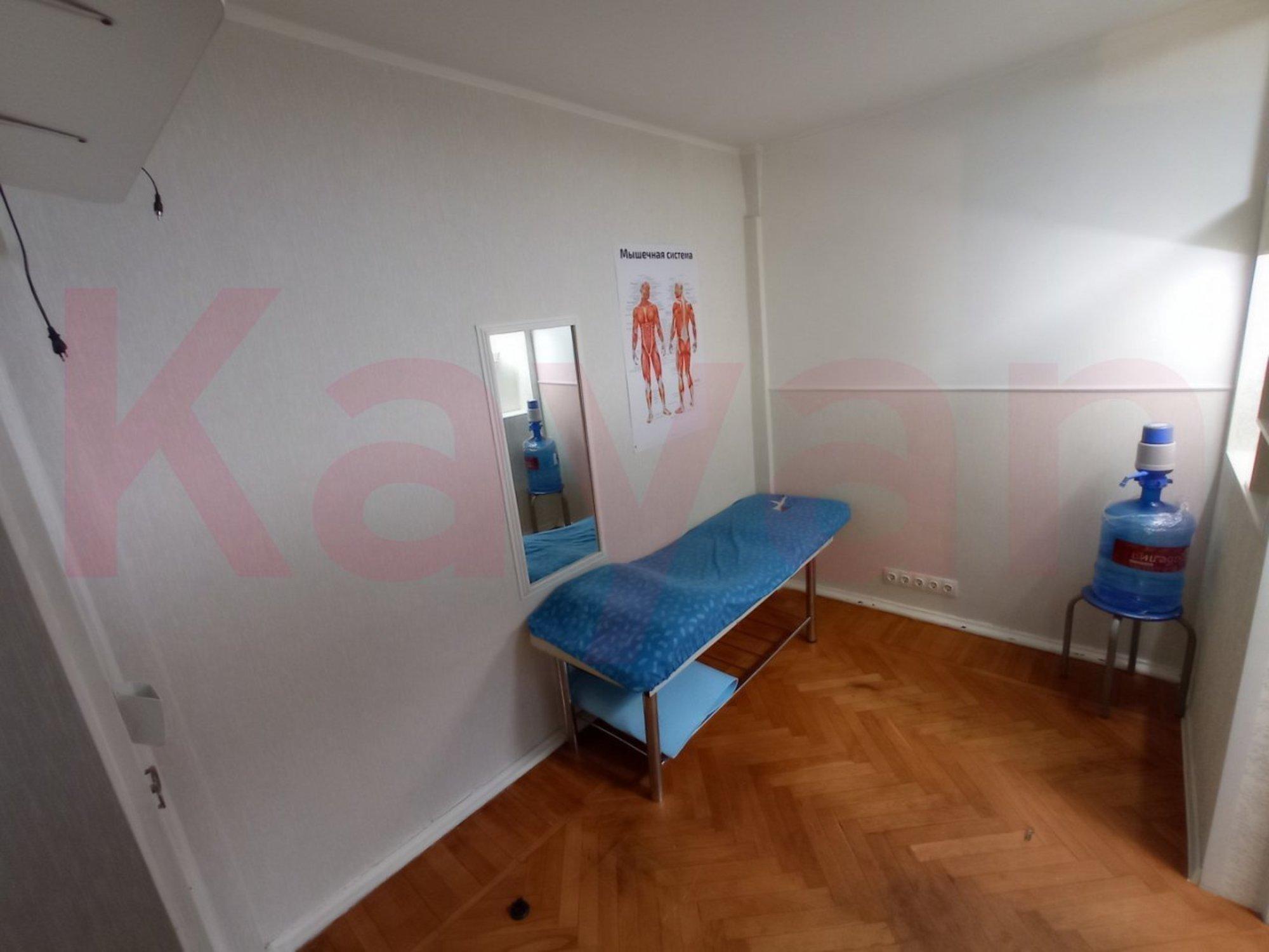 Сдать квартиру за 20 000 рублей на Красная ул.