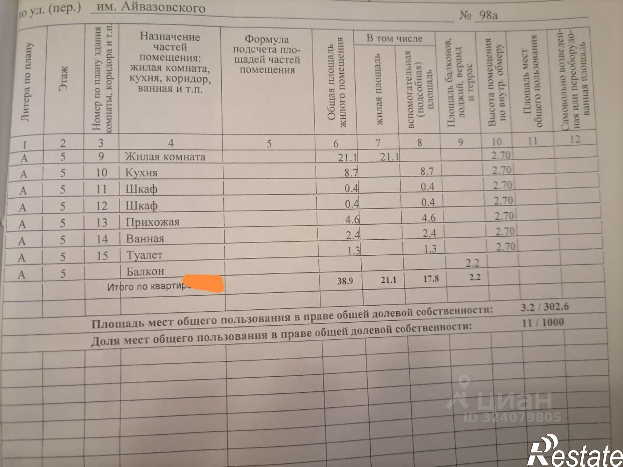 Купить квартиру за 4 350 000 рублей на улица Айвазовского, 98А