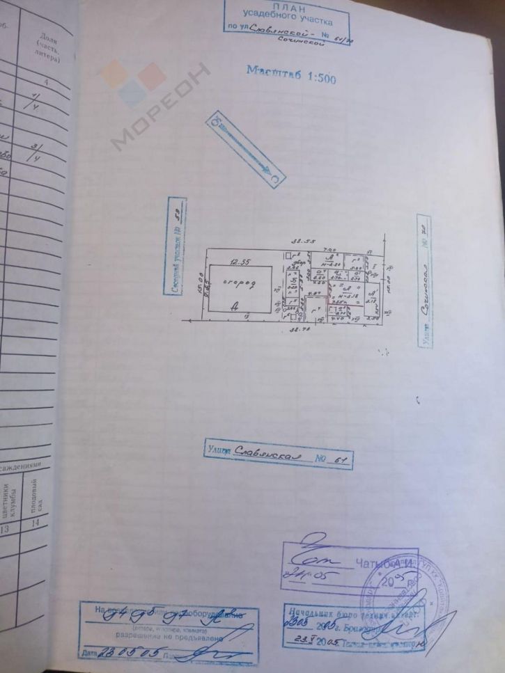 Коттедж/дом Славянская ул, 48/1