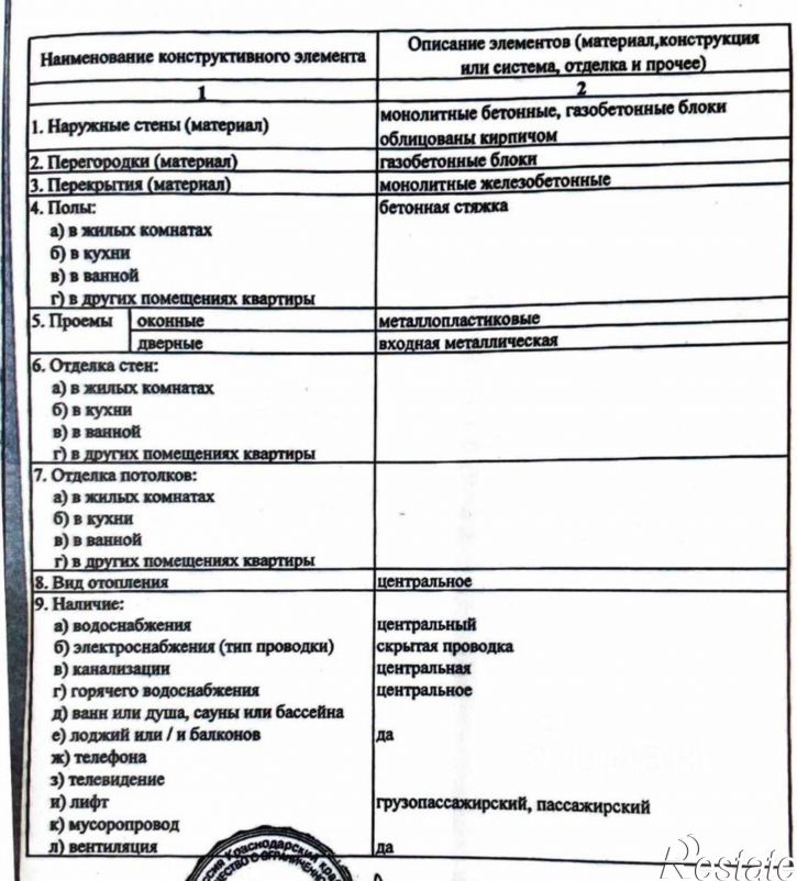 1-комн квартира ул Ярославская, 126/1,  д. 126/1