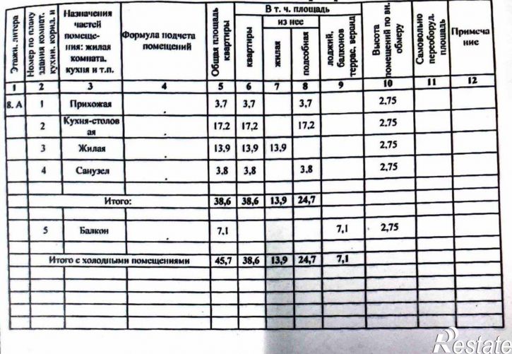 1-комн квартира ул Ярославская, 126/1,  д. 126/1