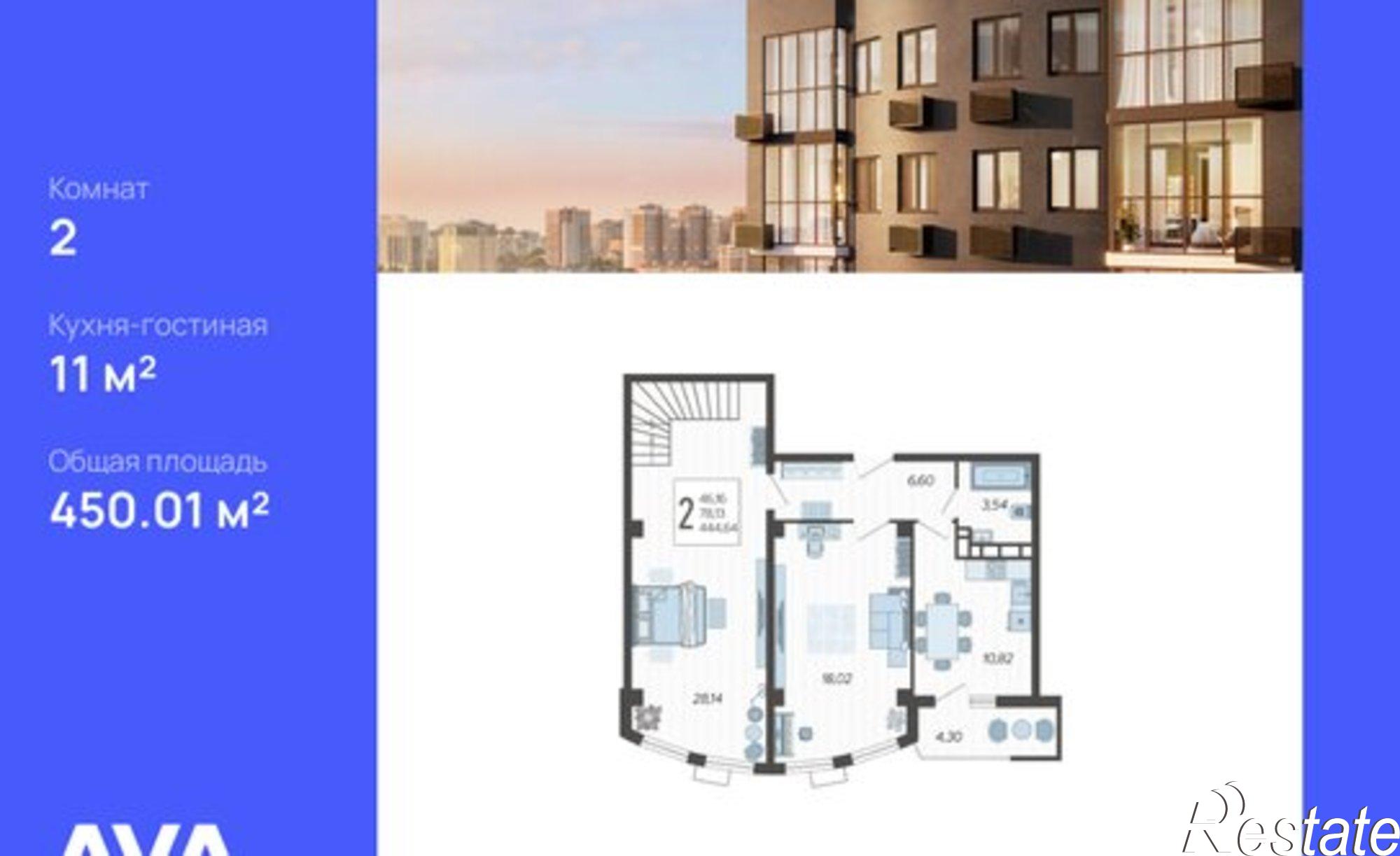 Купить квартиру за 59 851 300 рублей на Старокубанская улица, 147