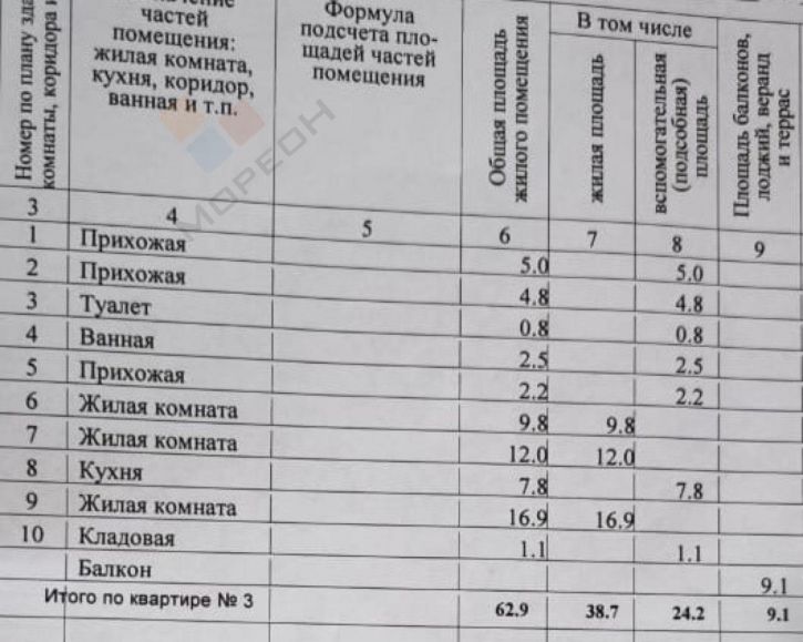 3-комн квартира Уральская ул, 158/2