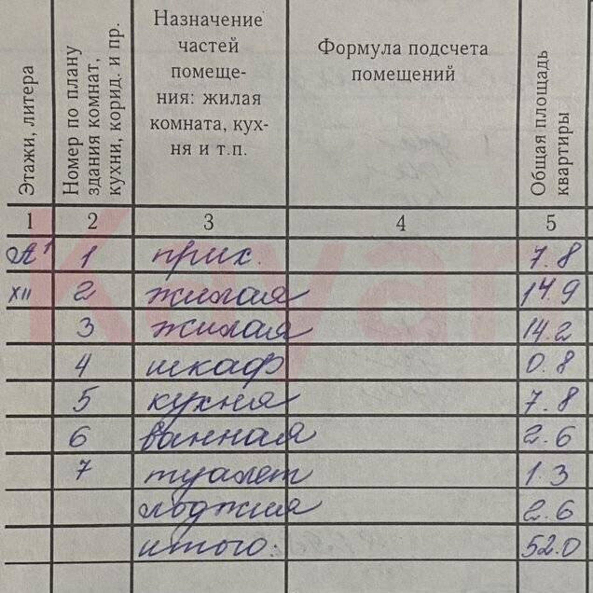 Купить квартиру за 9 100 000 рублей на Ставропольская ул.