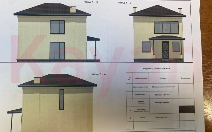 Земельный участок 4-я Линия Поймы реки Кубань ул.