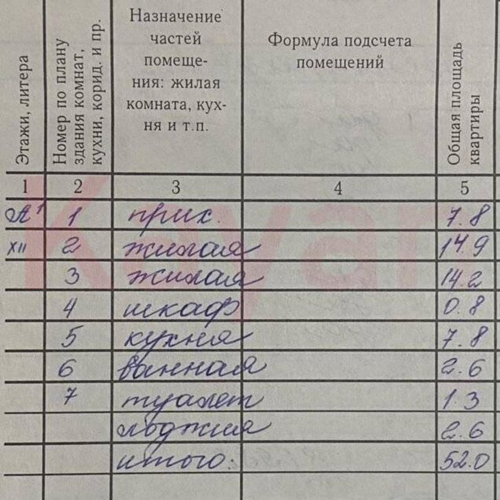 2-комн квартира Ставропольская ул.