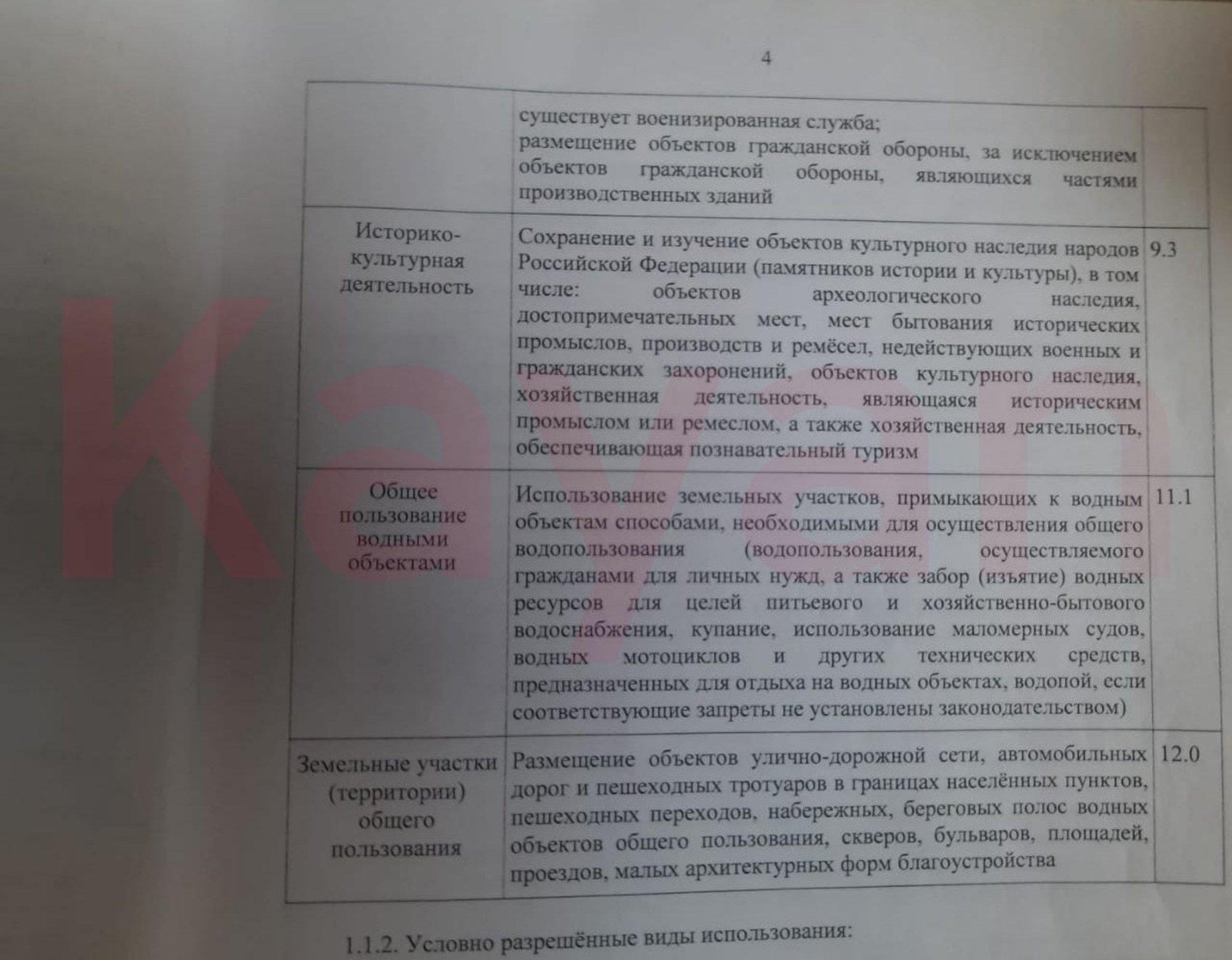 Купить землю, земельный участок за 20 000 000 рублей на Елисейская ул.