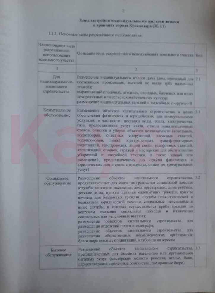 Земельный участок Елисейская ул.