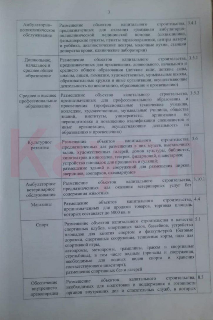 Земельный участок Елисейская ул.