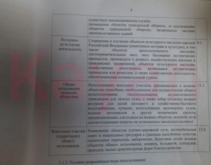 Земельный участок Елисейская ул.