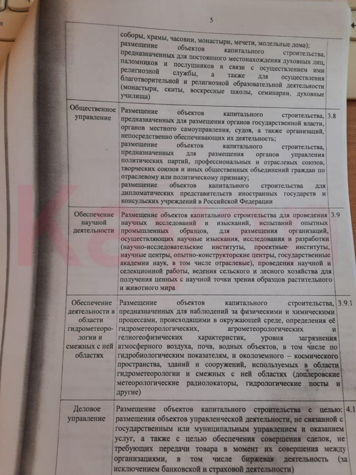 Земельный участок Елисейская ул.