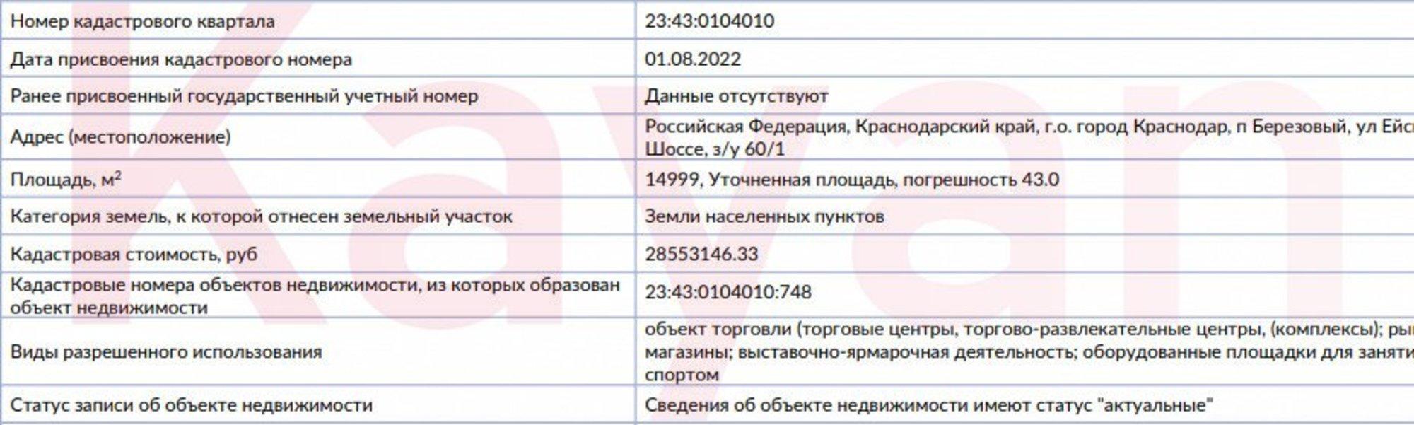 Купить землю, земельный участок за 900 000 000 рублей на Ейское ш.