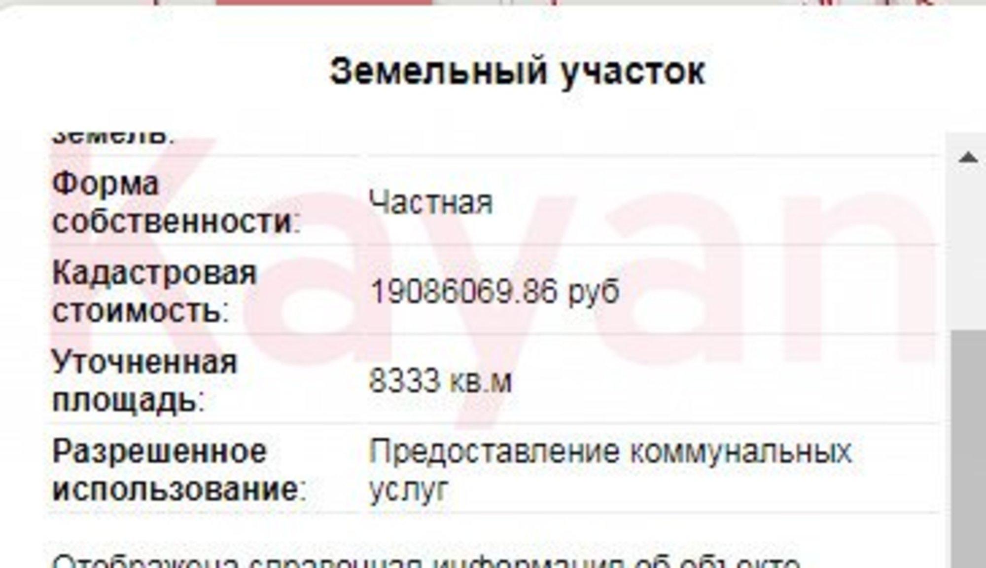 Купить землю, земельный участок за 54 600 000 рублей на Карасунский