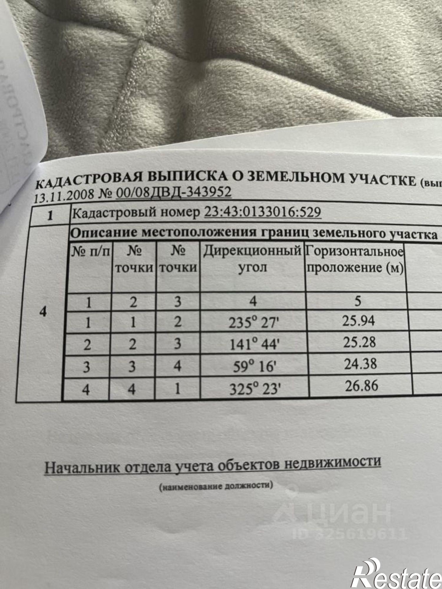 Купить землю, земельный участок за 3 800 000 рублей на ул Вишнёвая