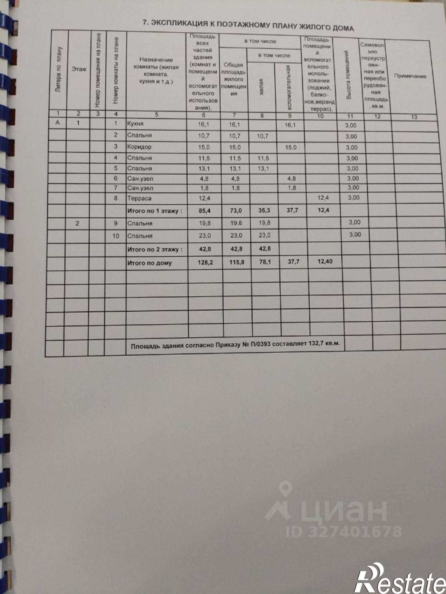 Купить дачу, дом, коттедж за 16 000 000 рублей на Городецкая улица, 51