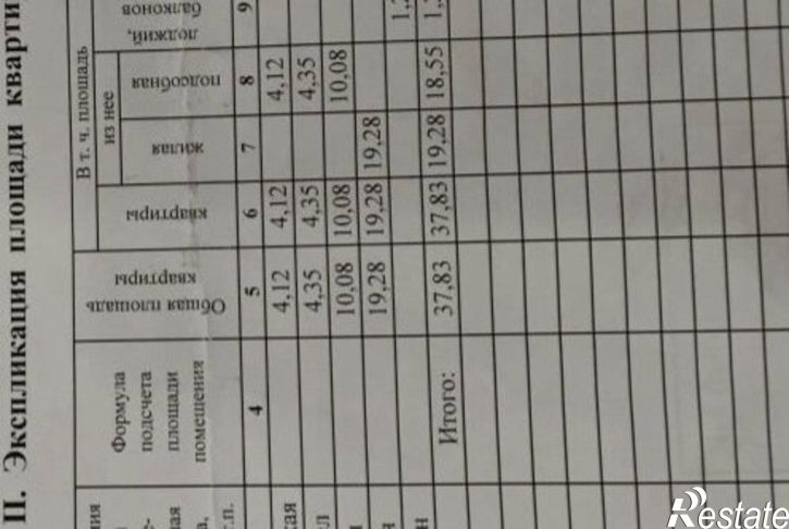 1-комн квартира пр-кт Чекистов, 24/1,  д. 24/1