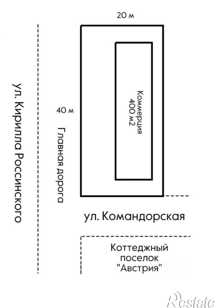 Торговое помещение улица Кирилла Россинского, 52/1,  д. 52/1