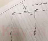 земля 8.8 сот Понурская ул.