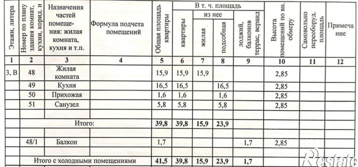 1-комн квартира улица Леваневского, 67,  д. 67