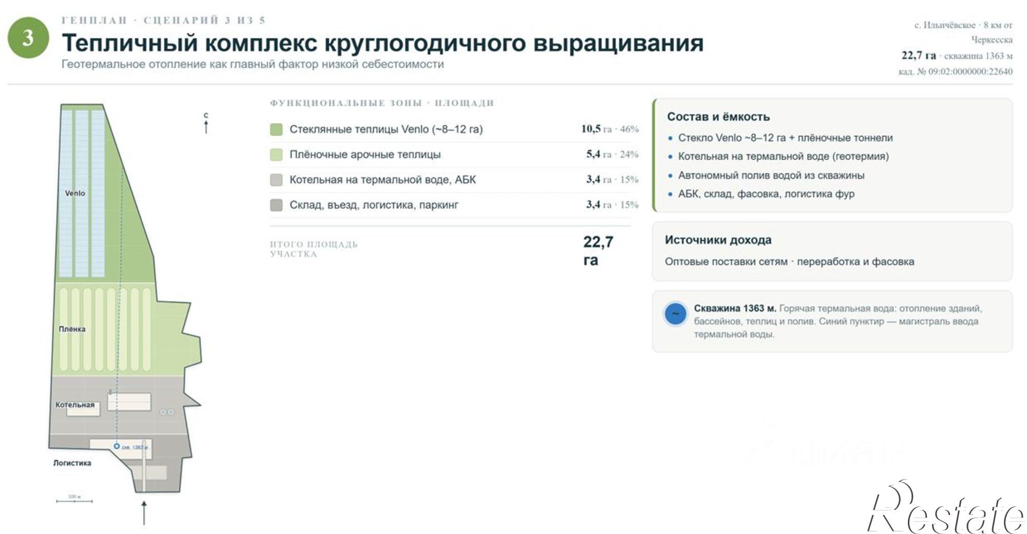 Купить землю, земельный участок за 66 000 рублей на улица Будённого
