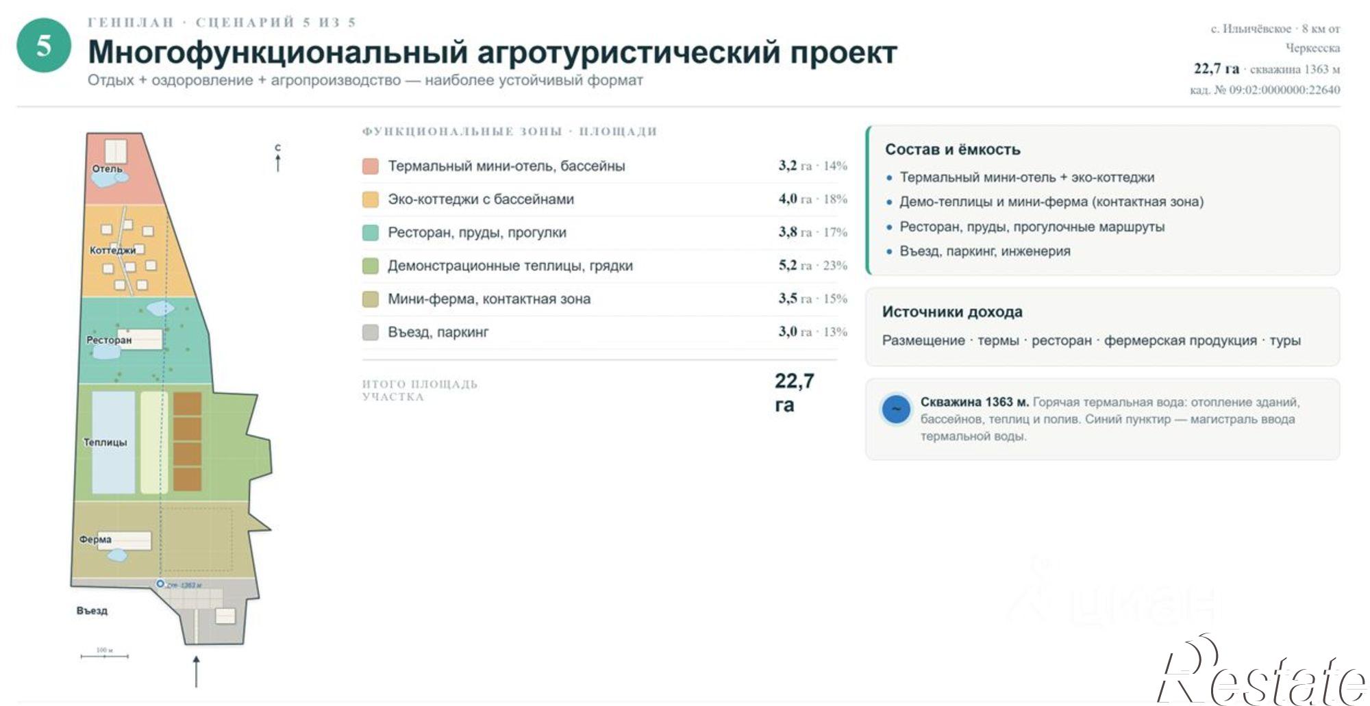 Купить землю, земельный участок за 66 000 рублей на улица Будённого