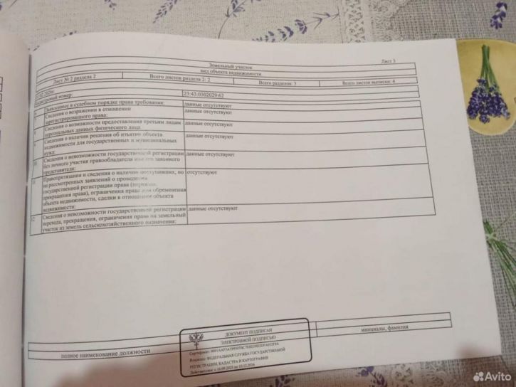 Коттедж/дом Новокузнечная ул, 83