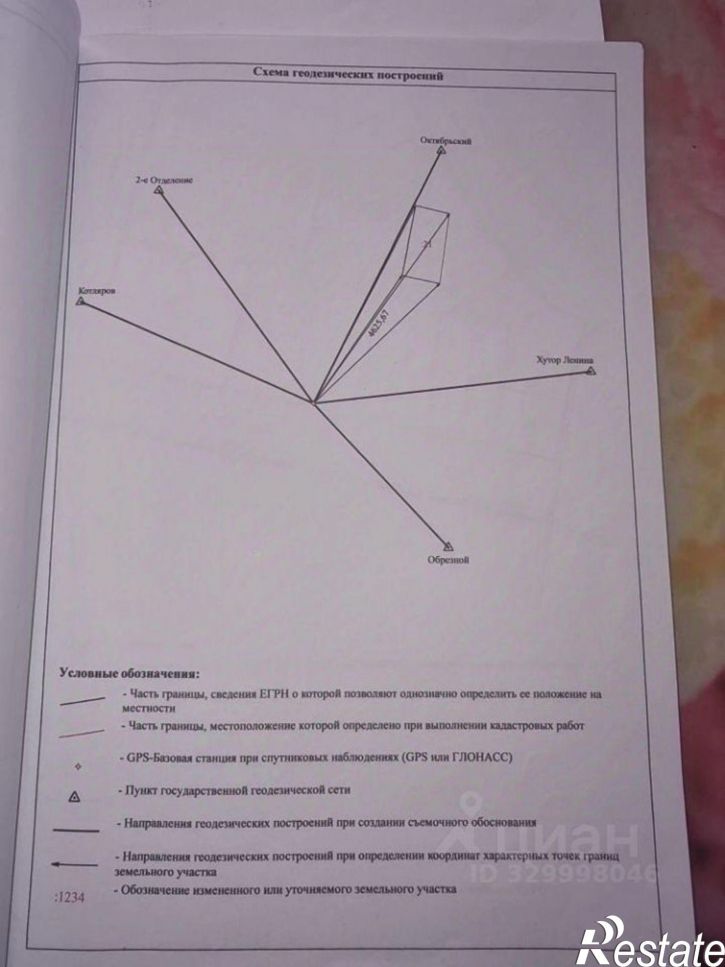 Земельный участок ул Ипподромная, 39,  д. 39