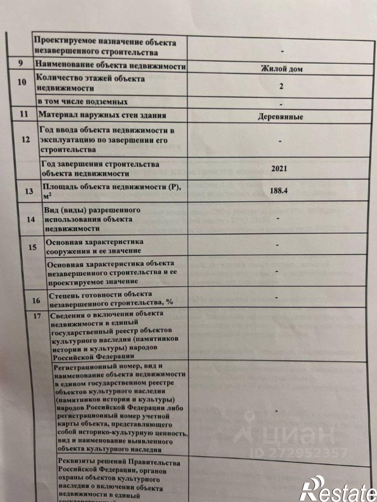 Купить дачу, дом, коттедж за 13 500 000 рублей на ул Красивая