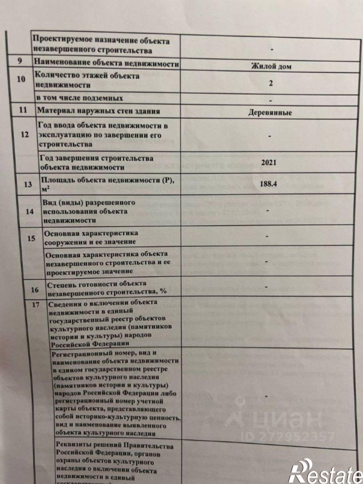 Коттедж/дом ул Красивая