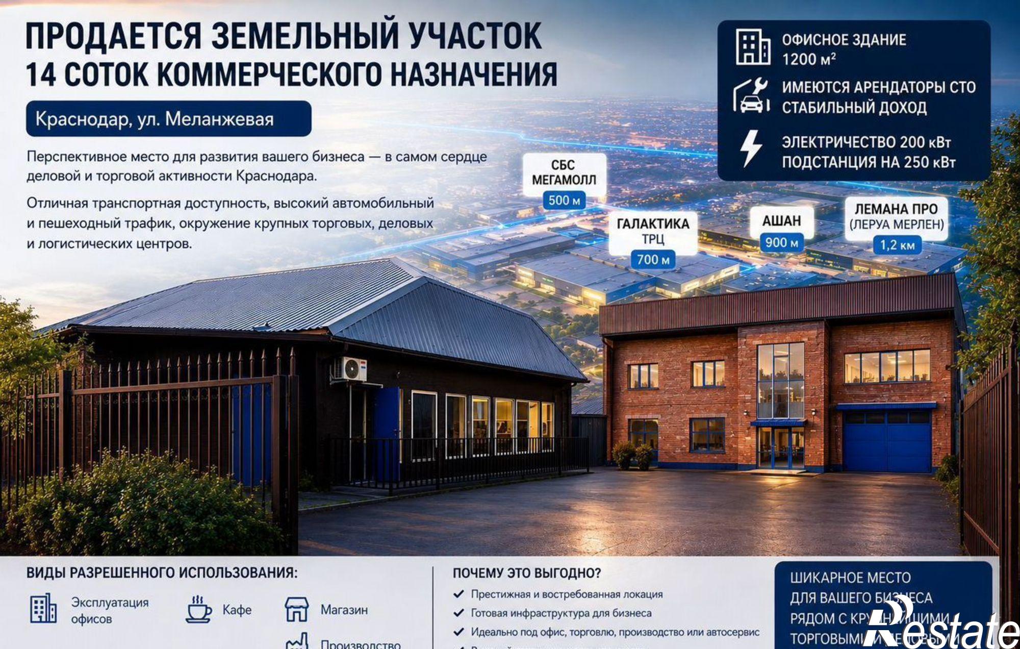 Купить ОСЗ, отдельно стоящее здание за 59 000 900 рублей на ул Меланжевая, 4/1