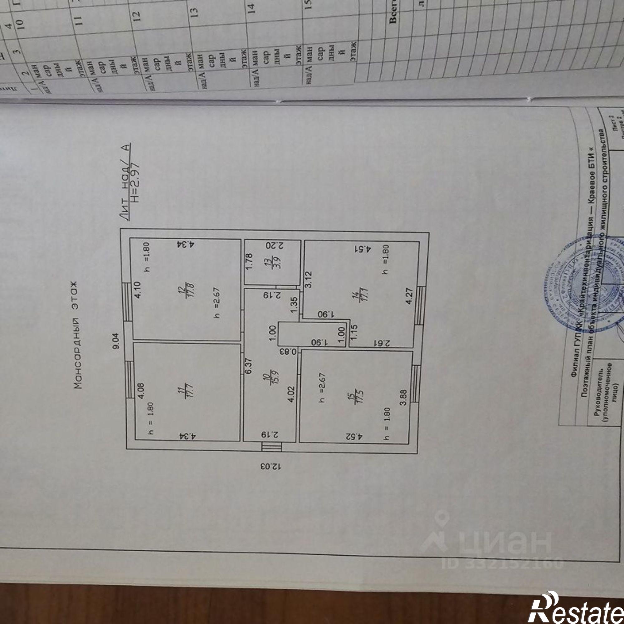 Купить дачу, дом, коттедж за 15 000 000 рублей на ул Ореховая, 466