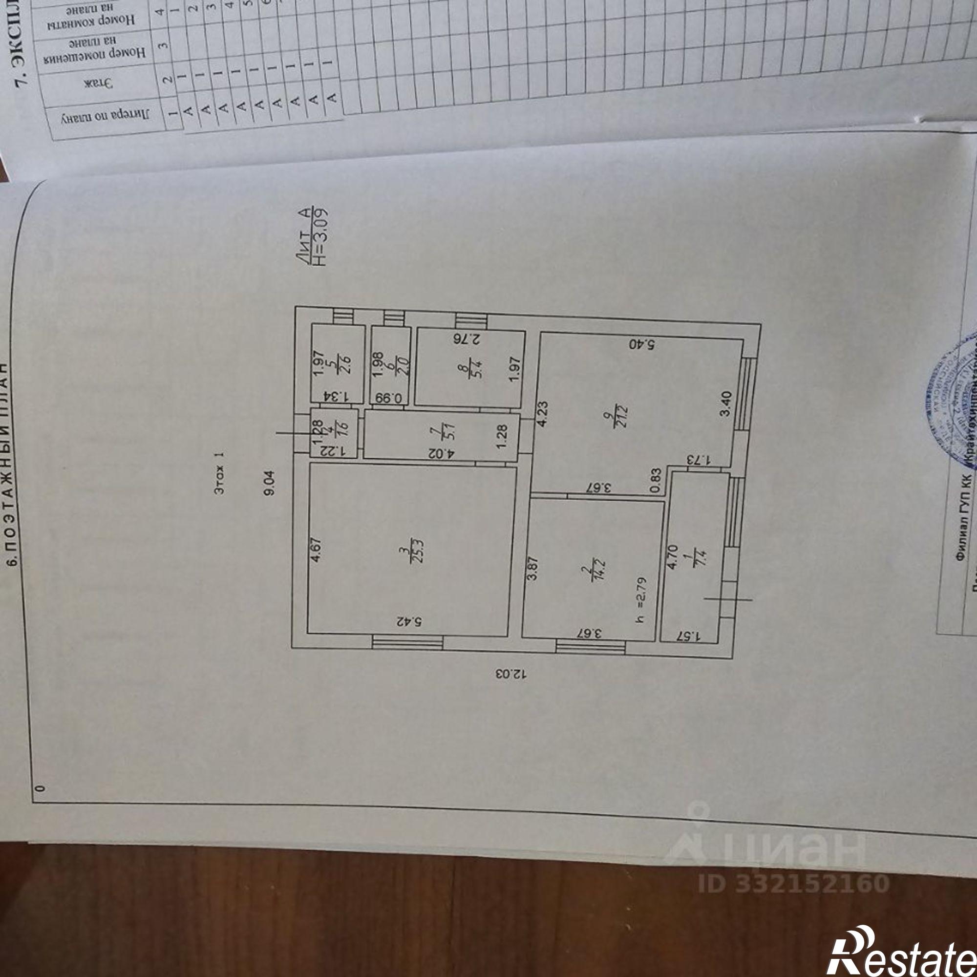 Купить дачу, дом, коттедж за 15 000 000 рублей на ул Ореховая, 466