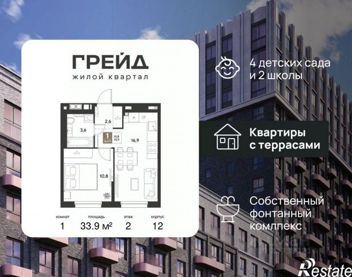 1-комн квартира в новом доме микрорайон Плодородный-2