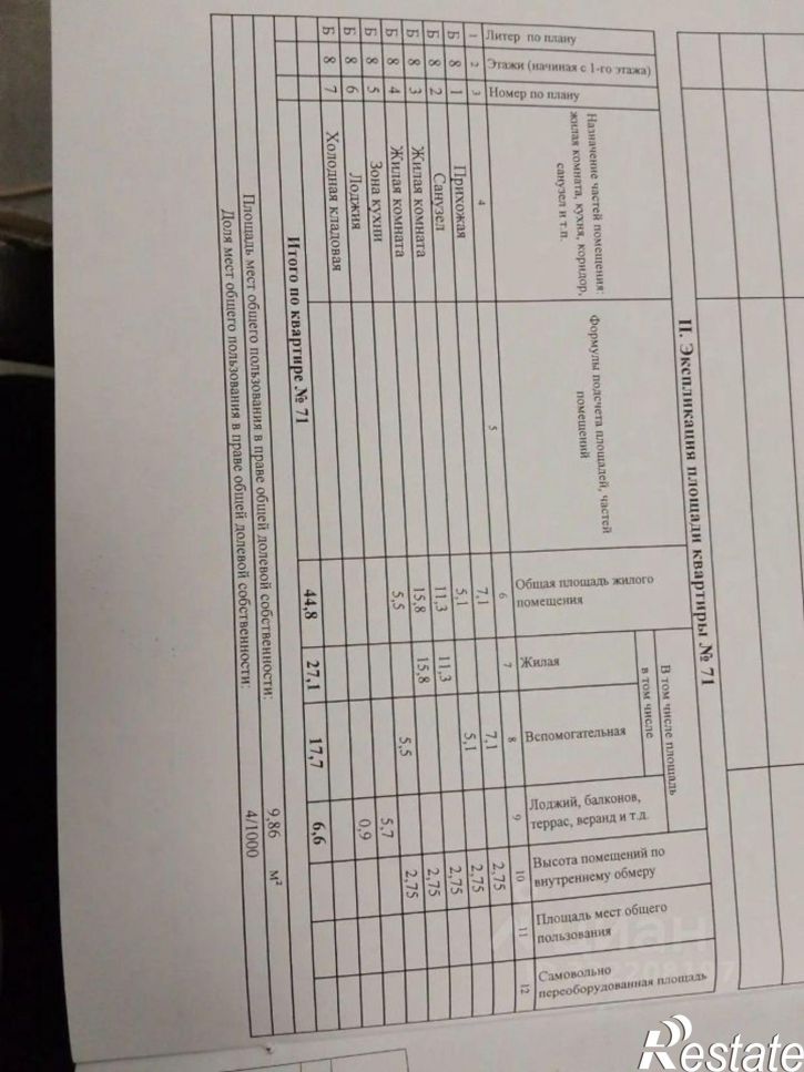 2-комн квартира ул 2-я Ямальская, 9,  д. 9