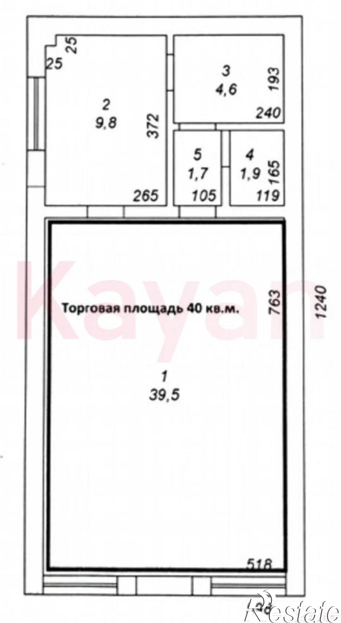 Сдать торговое помещение за 120 000 рублей на им. Буденного ул.