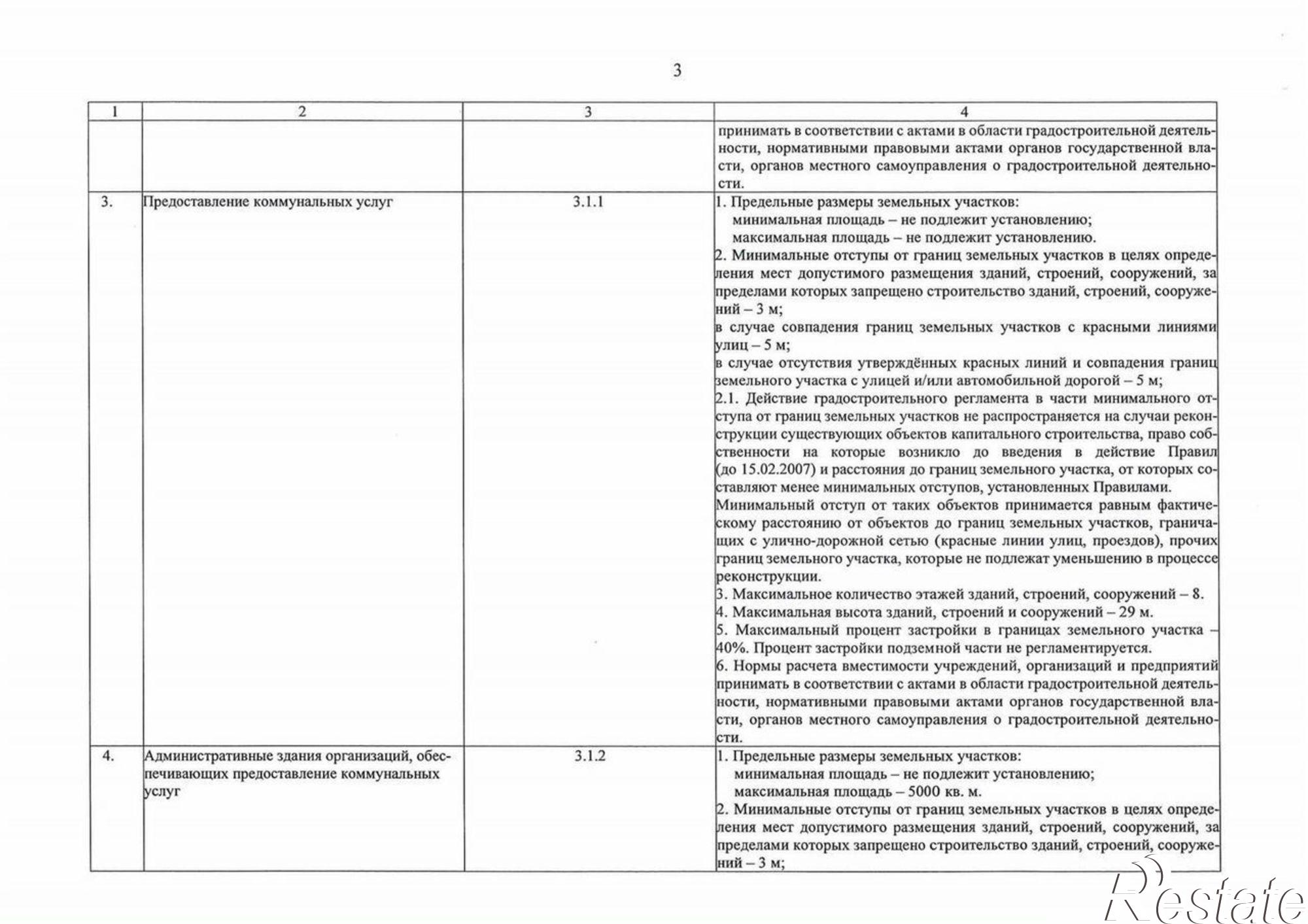 Купить землю, земельный участок за 125 000 000 рублей на ул Российская, 626