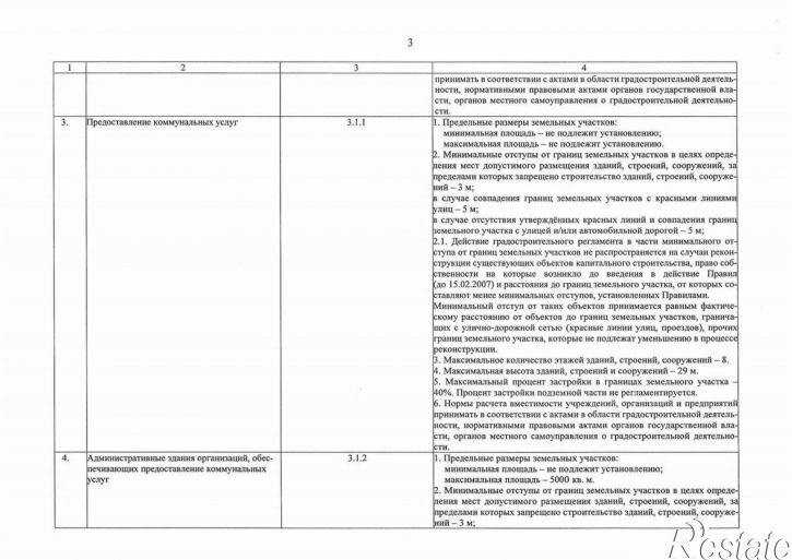 Земельный участок ул Российская, 626,  д. 626