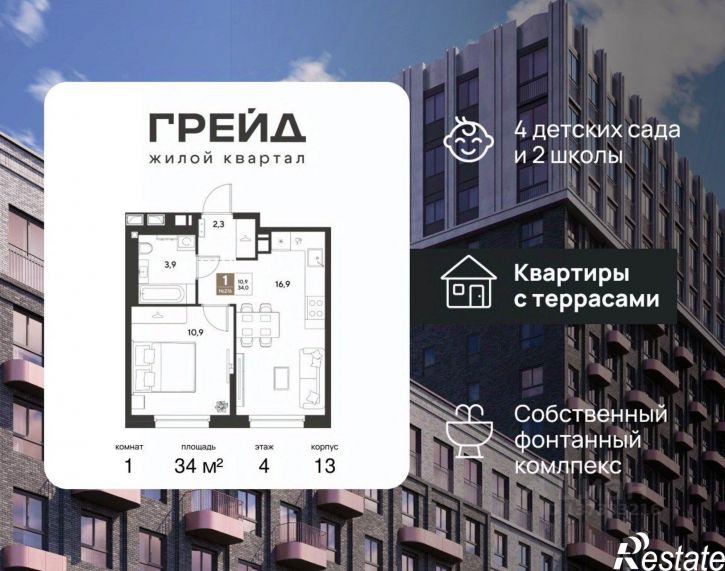 1-комн квартира в новом доме микрорайон Плодородный-2