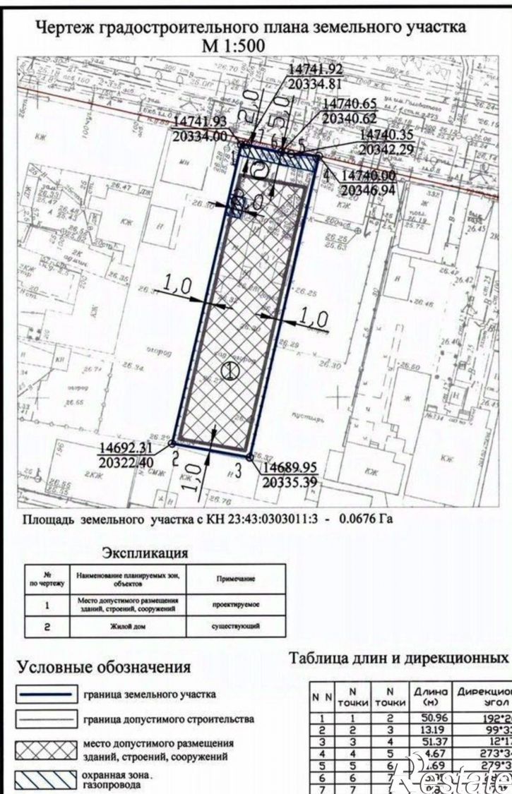 Земельный участок ул им. Володи Головатого, 328,  д. 328