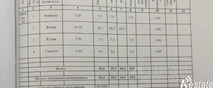 1-комн квартира ул Суздальская, 8,  д. 8