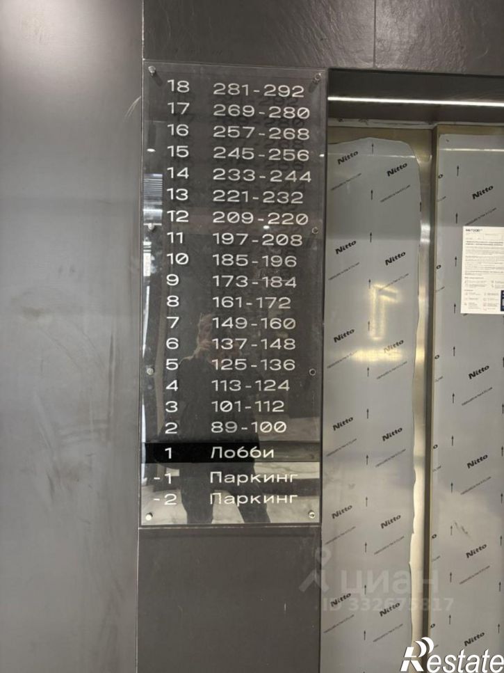 1-комн квартира ул Старокубанская, 122/7,  д. 122/7