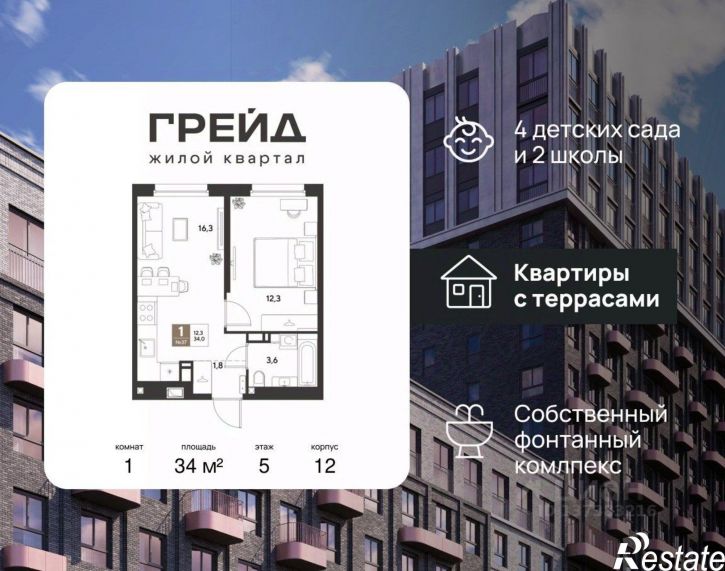 1-комн квартира в новом доме микрорайон Плодородный-2