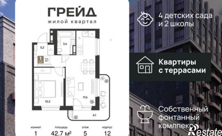 1-комн квартира в новом доме ЖК Грейд