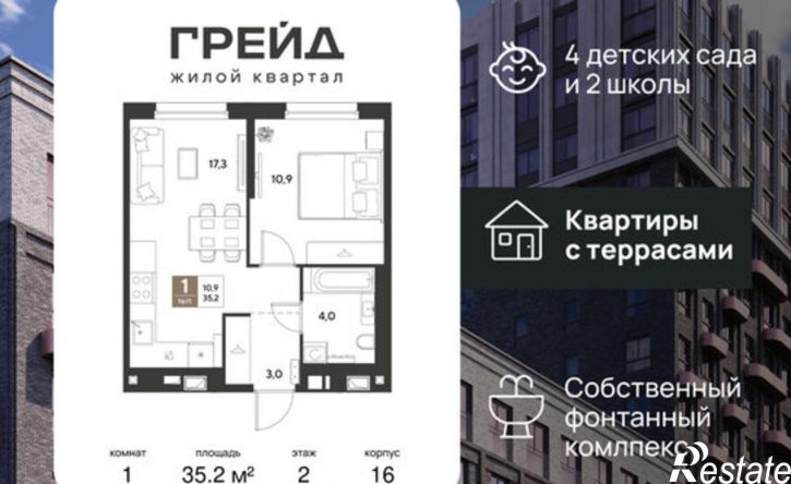 1-комн квартира в новом доме ЖК Грейд