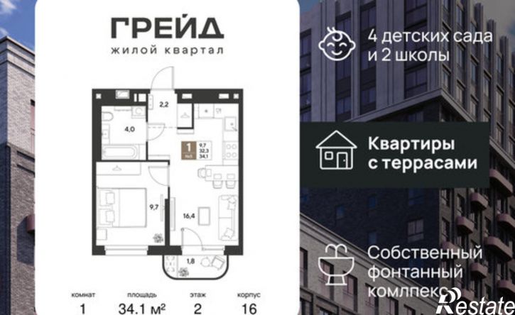 1-комн квартира в новом доме ЖК Грейд
