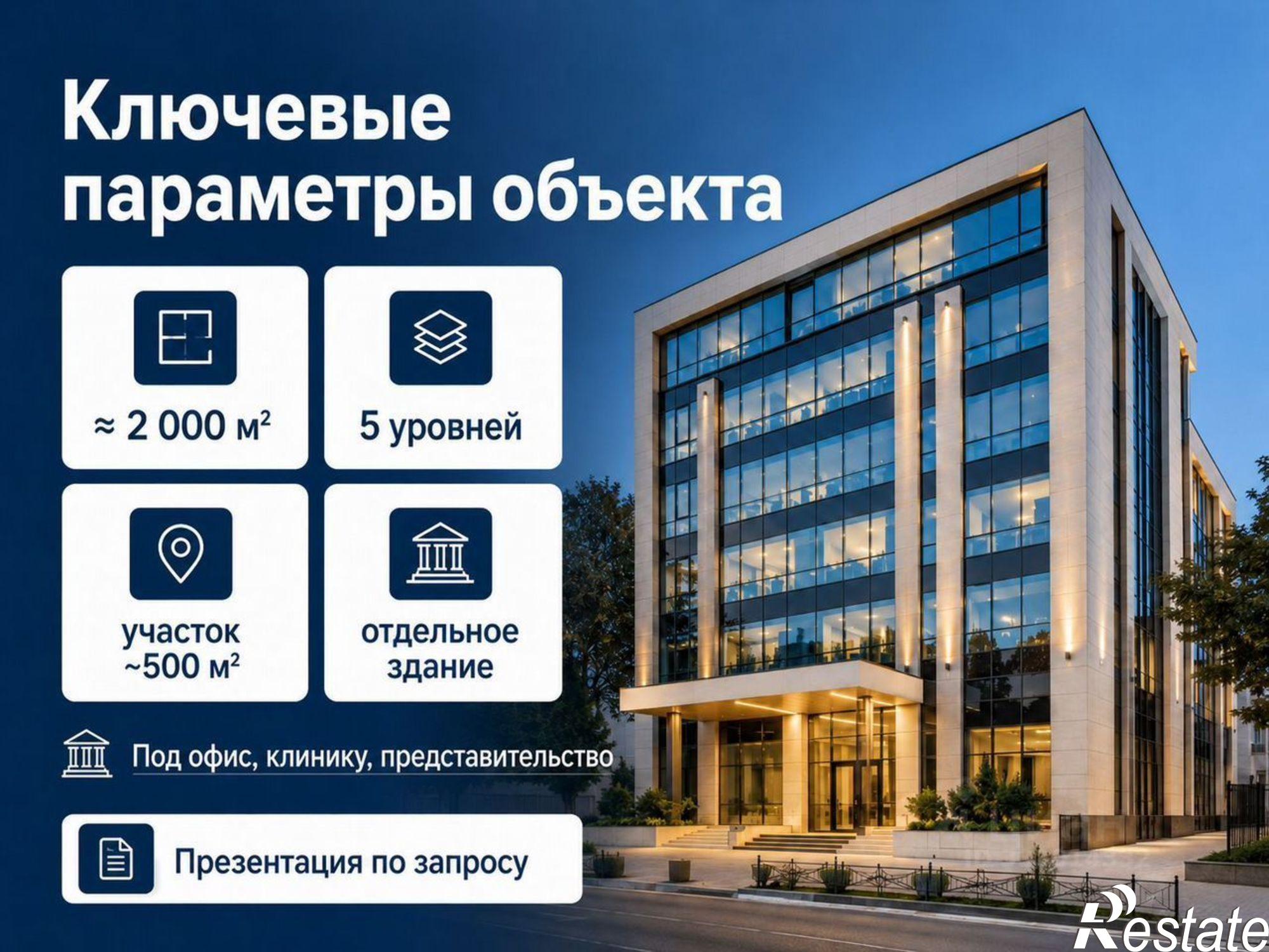 Купить ОСЗ, отдельно стоящее здание за 210 000 000 рублей на ул Красная, 122