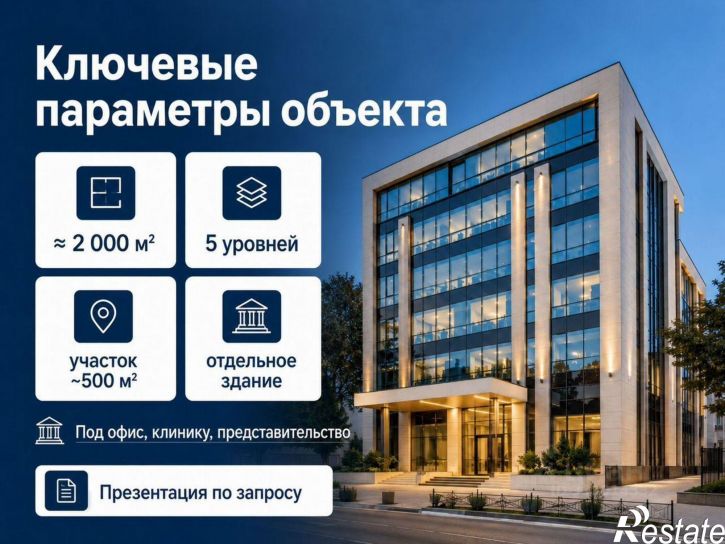 Отдельное здание ул Красная, 122,  д. 122